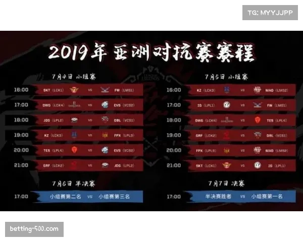 传统强队与新锐势力交锋激烈 联赛格局重构进行时